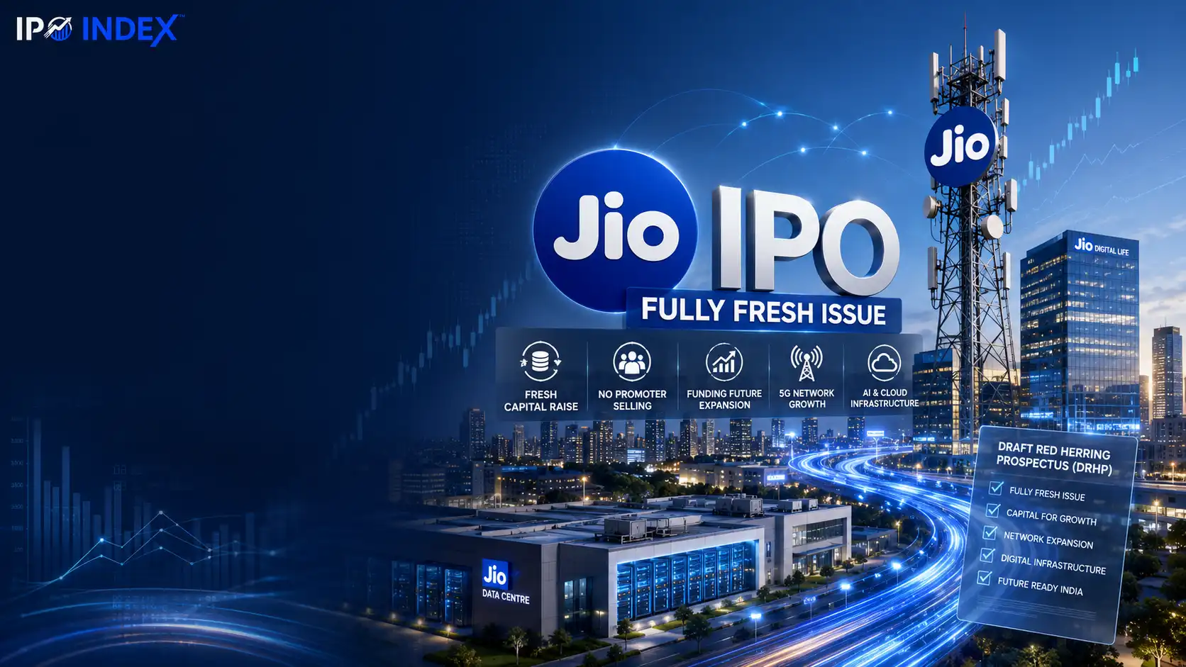 Reliance Jio Platforms Updates Its IPO Strategy