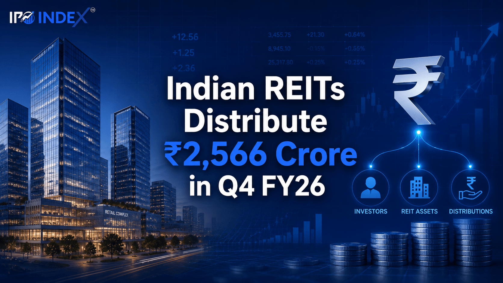 Indian REITs Record Large Payouts For Investors in Financial Year 2026
