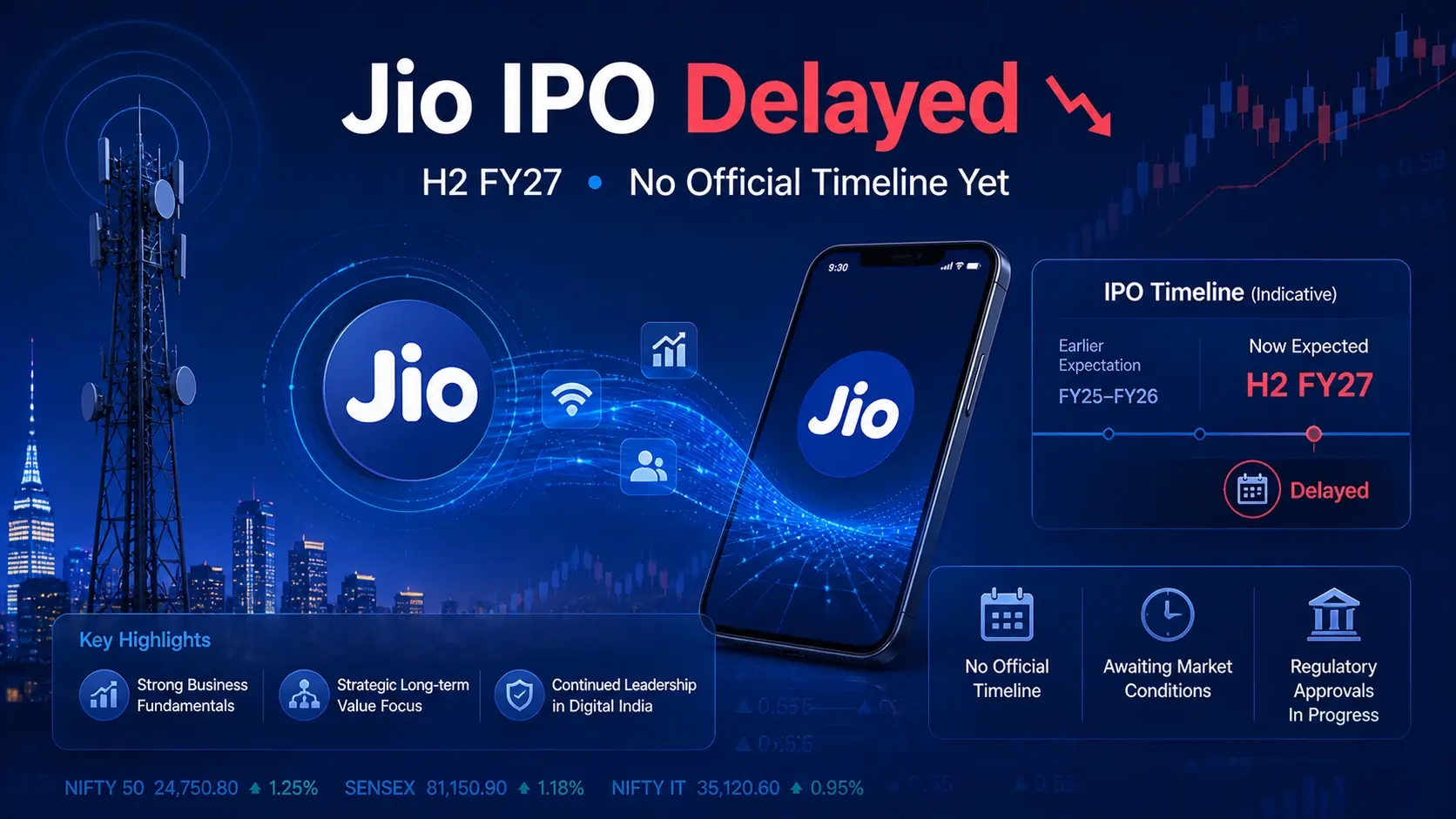 Reliance JIO IPO Delayed (H2 FY27): No Official Timelines