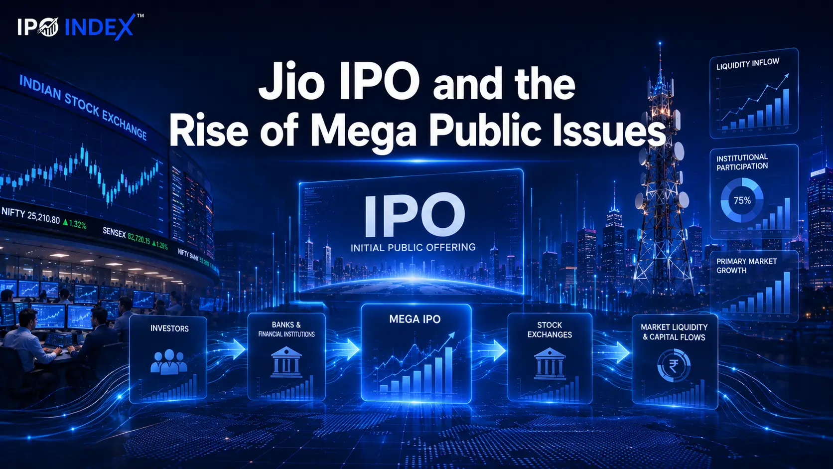 Jio Platforms IPO Plan Brings Big Market Capital Questions