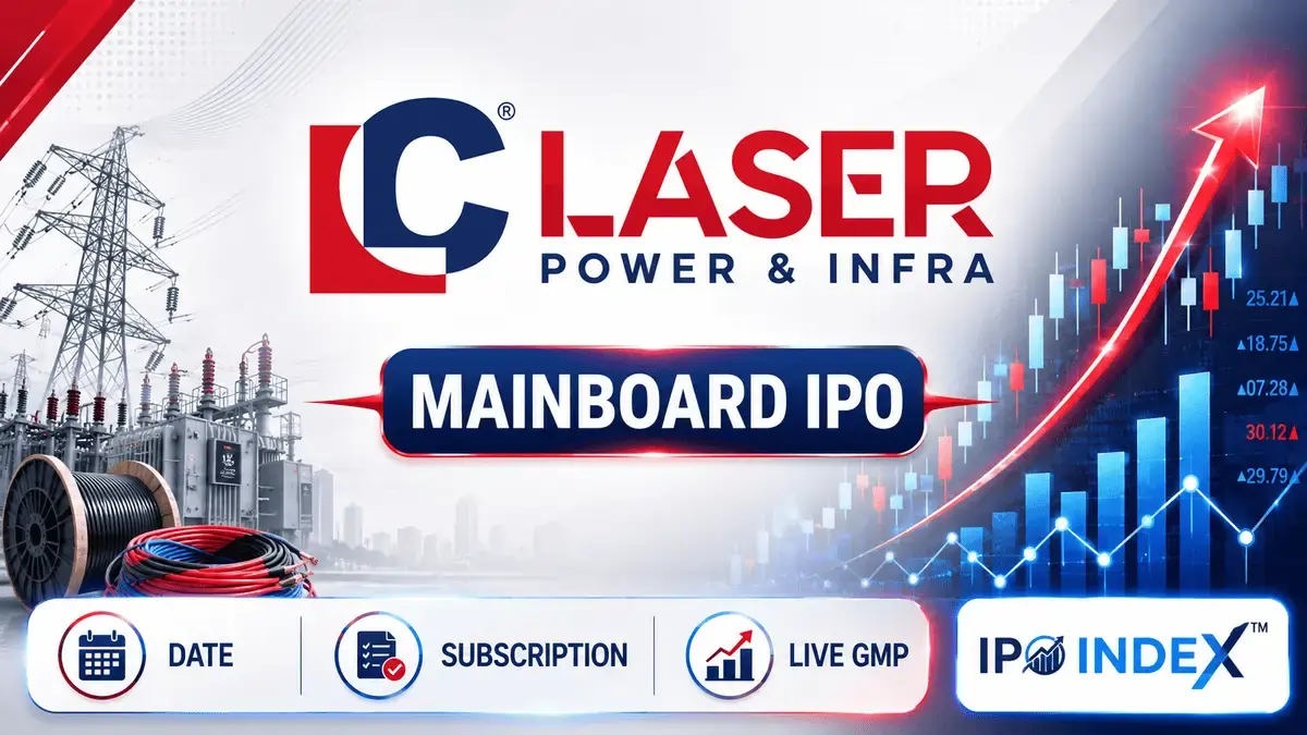 Laser-power-infra-ipo